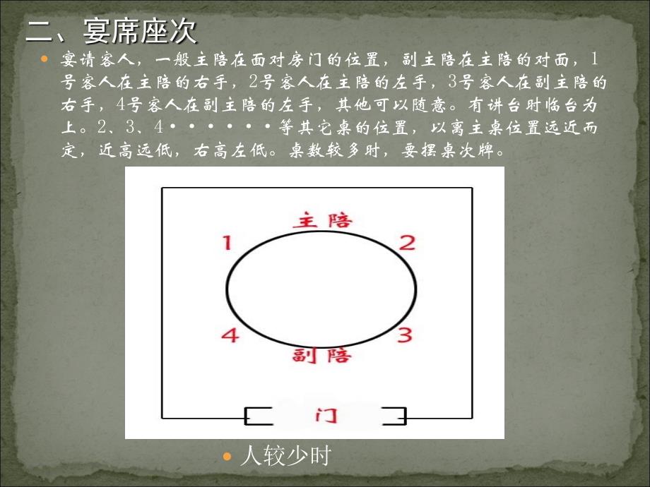 领导座次安排和企业常用公文写作培训资料_第4页