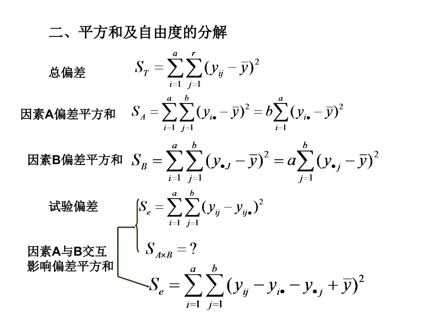 第四章双因素方差分析课件_第4页