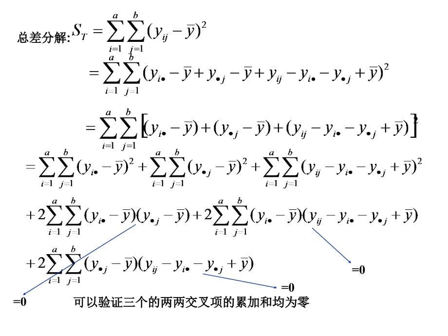 第四章双因素方差分析课件_第5页