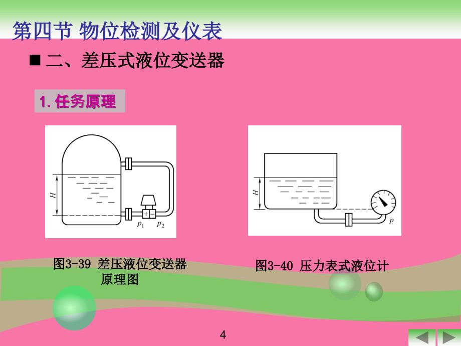 历玉鸣第四版化工仪表及自动化化工仪表及自动化第03章2ppt课件_第3页