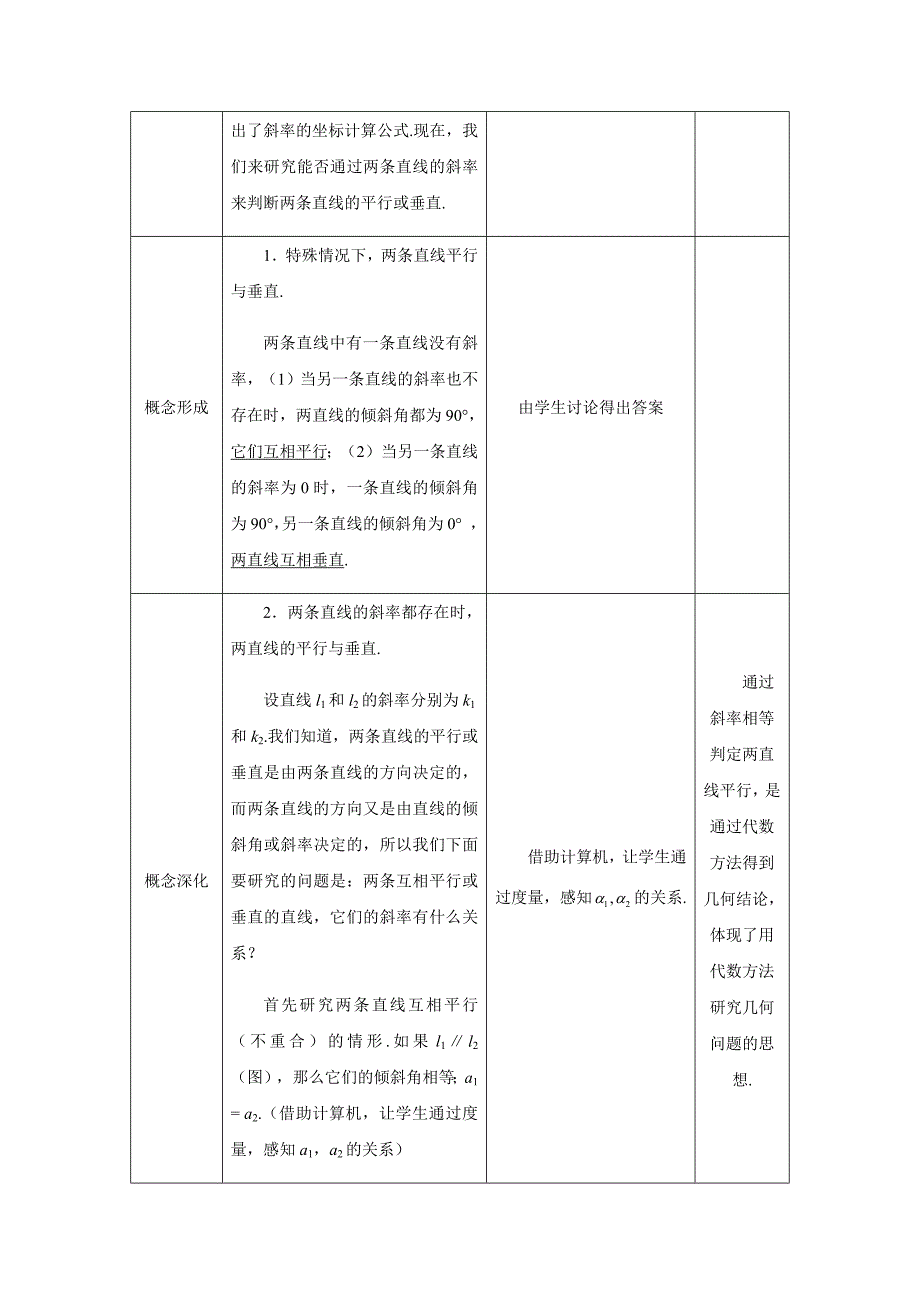 1.3两条直线的位置关系1.docx_第2页