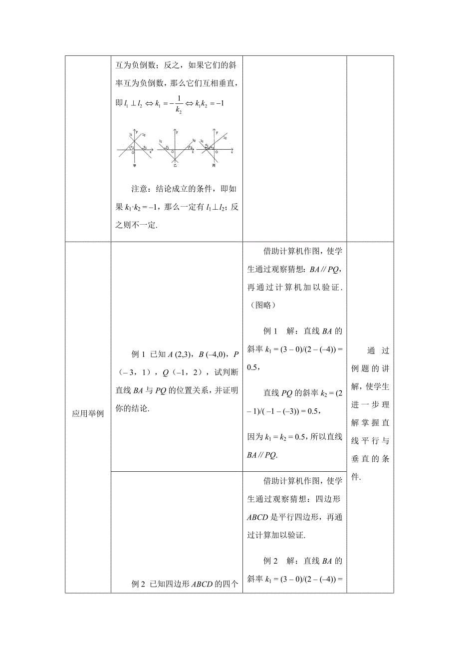 1.3两条直线的位置关系1.docx_第5页