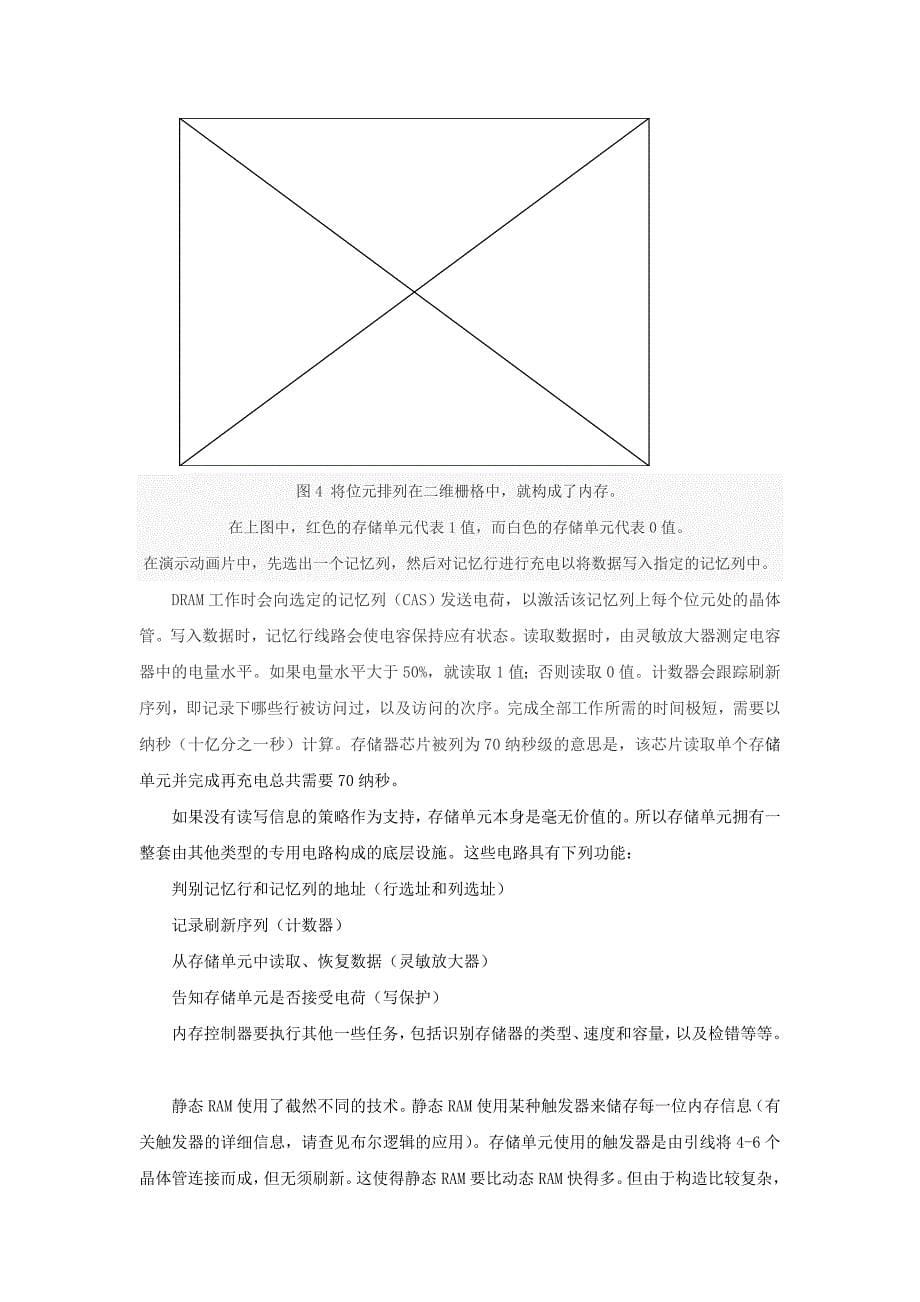 整理的存储器原理(全)_第5页