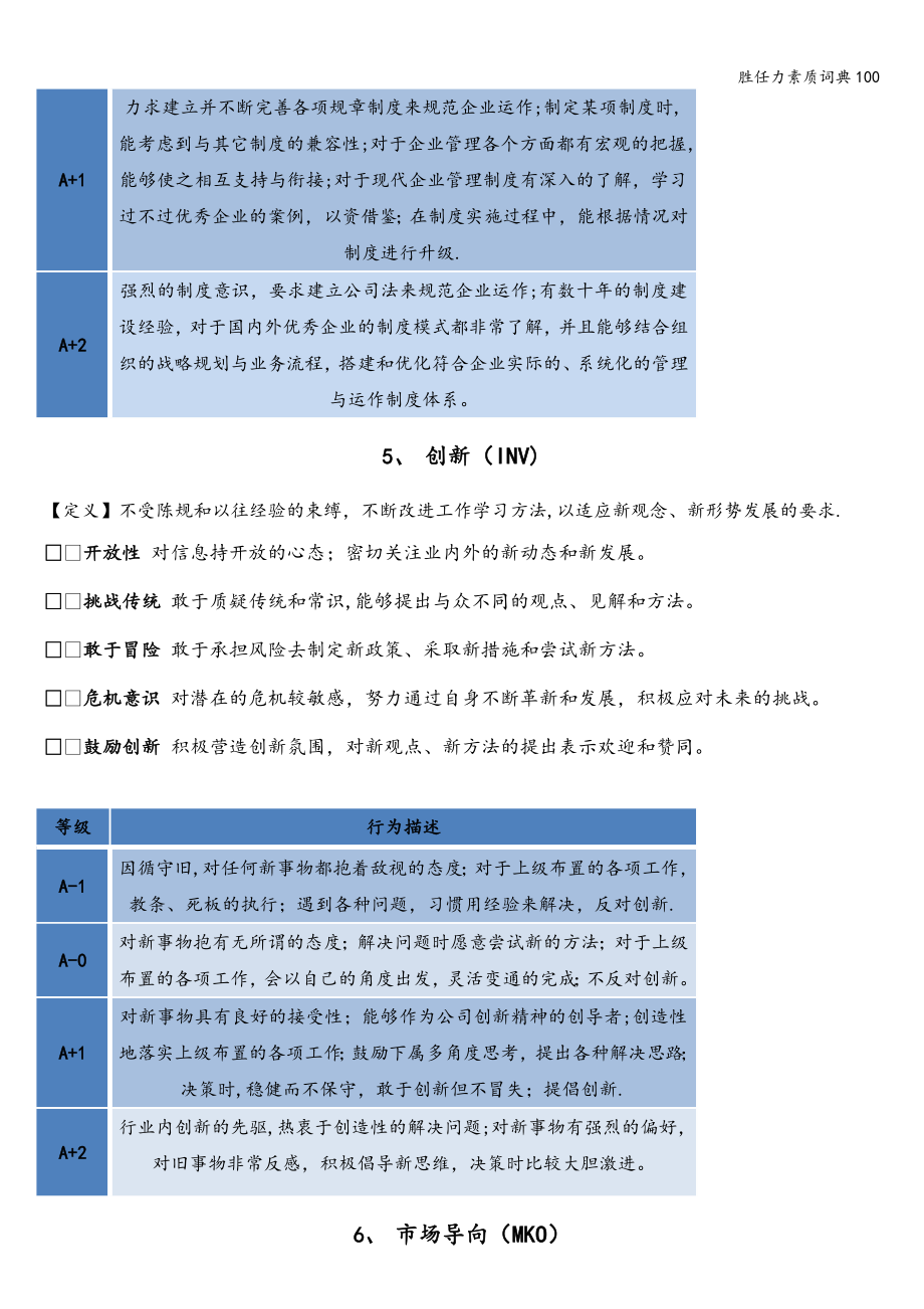 胜任力素质词典100_第4页