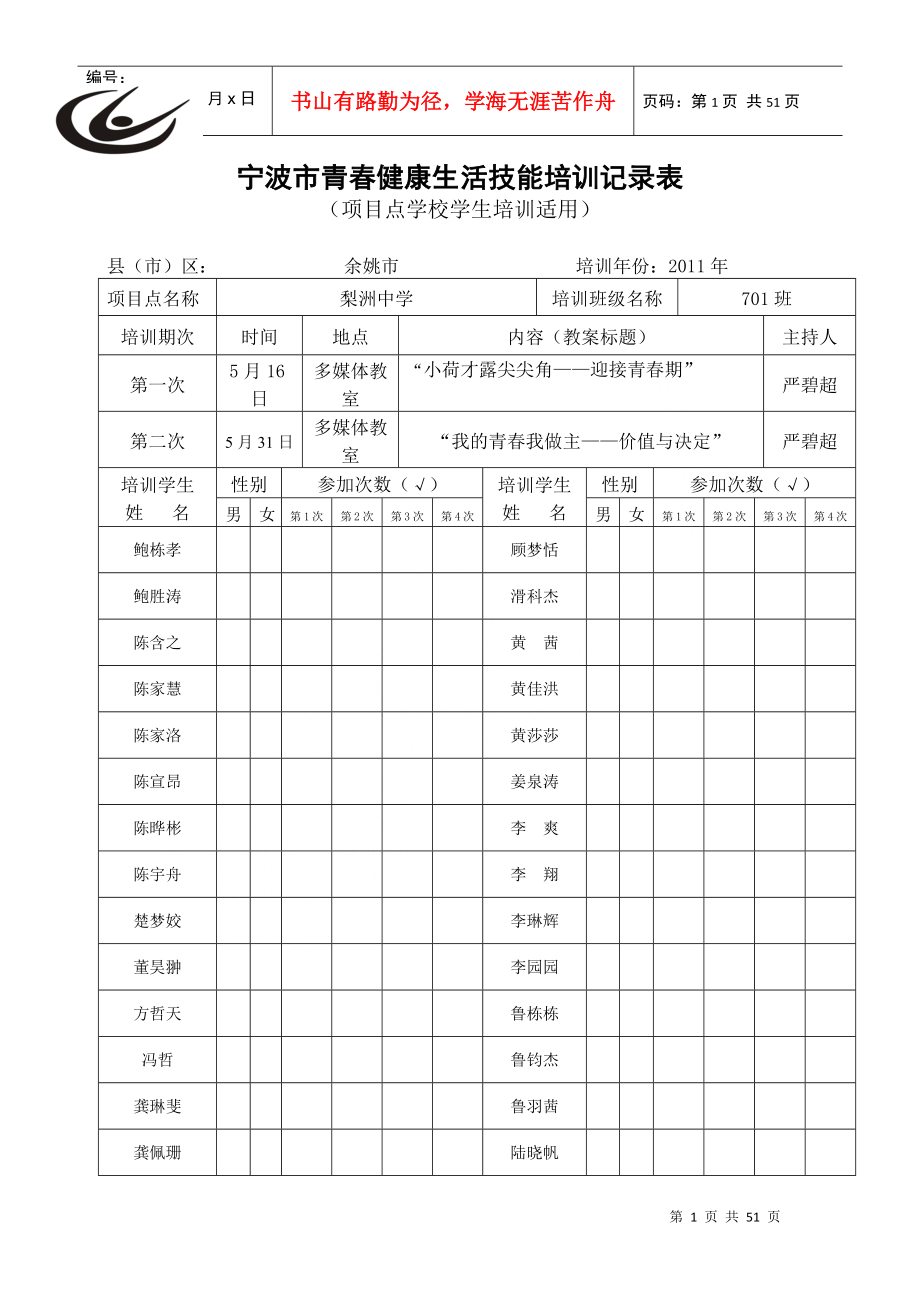 宁波市青春健康生活技能培训记录表_第1页