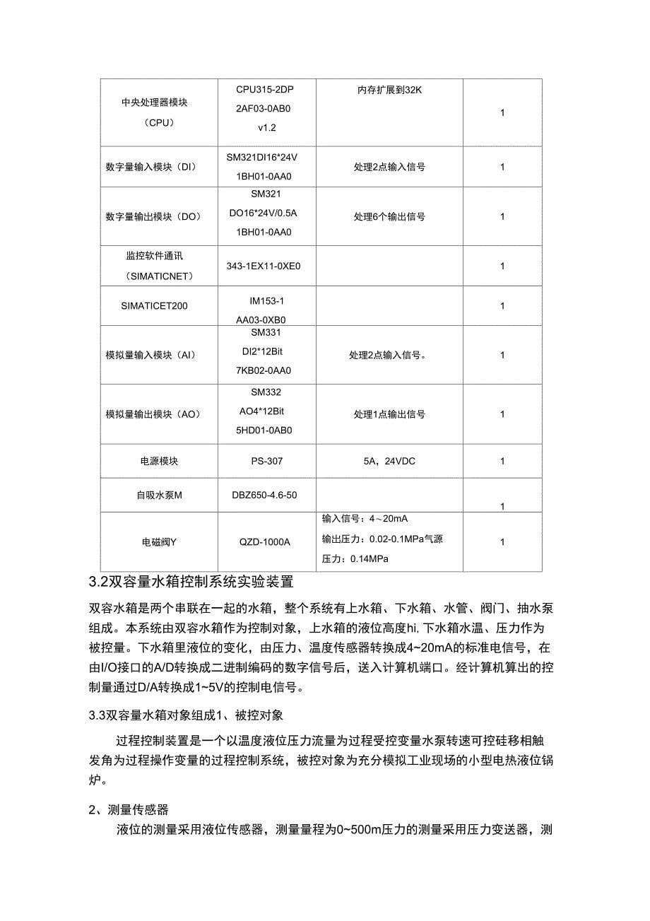 过程控制实习报告_第5页