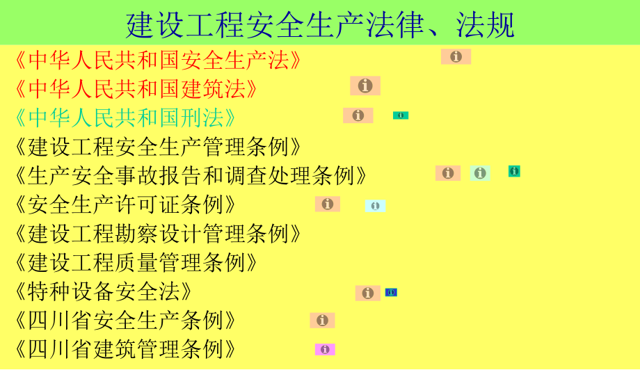 学习建设工程安全生产管理条例课件_第2页