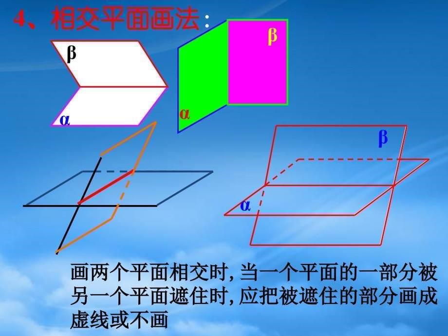 甘肃省武威市高中数学第二章点直线平面之间的位置关系2.1.1平面课件新人教A必修2_第5页