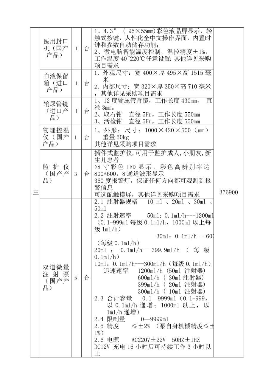 赣州市九鼎招标代理有限公司_第5页