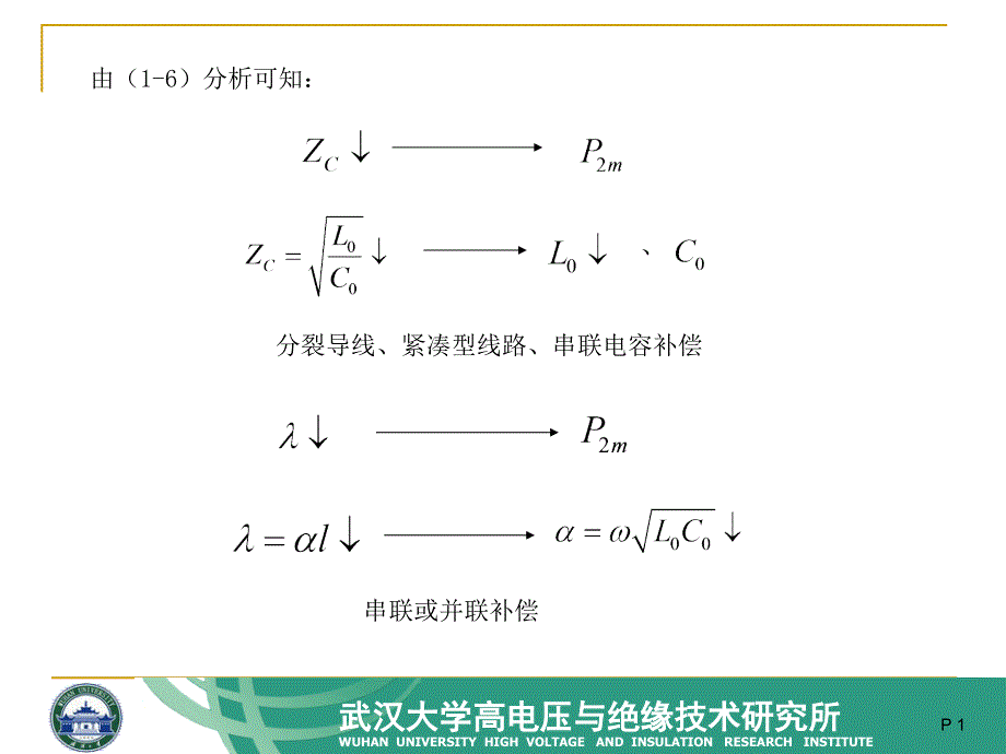 超高压电网稳态与暂态电压分析2_第1页