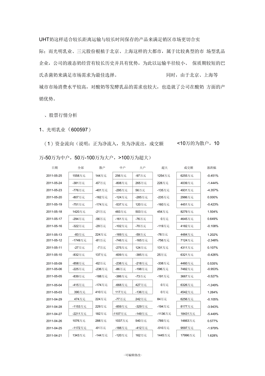 证券投资分析_第5页