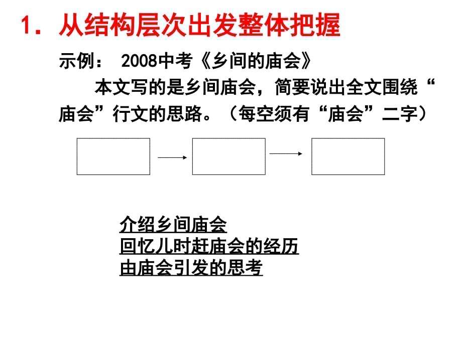 中考现代文阅读专题复习_第5页