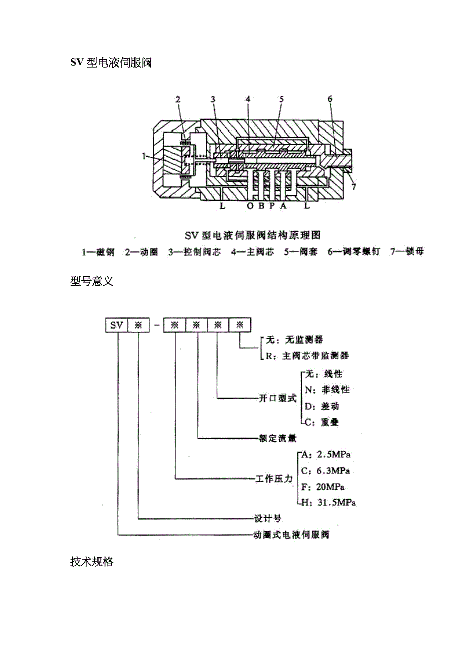 SV型电液伺服阀_第1页