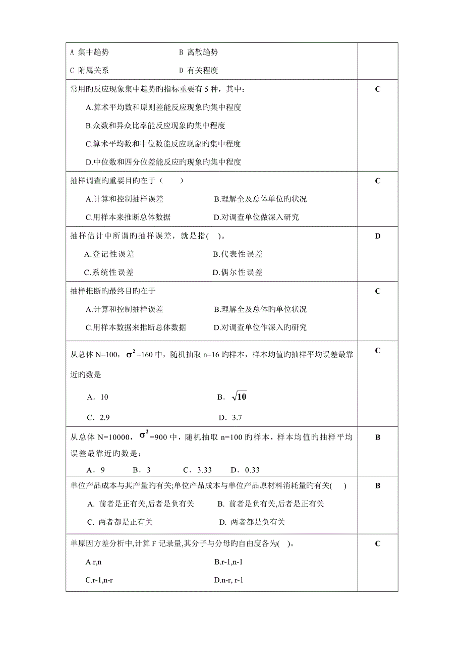 2023年工商专统计学原理复习思考题_第2页