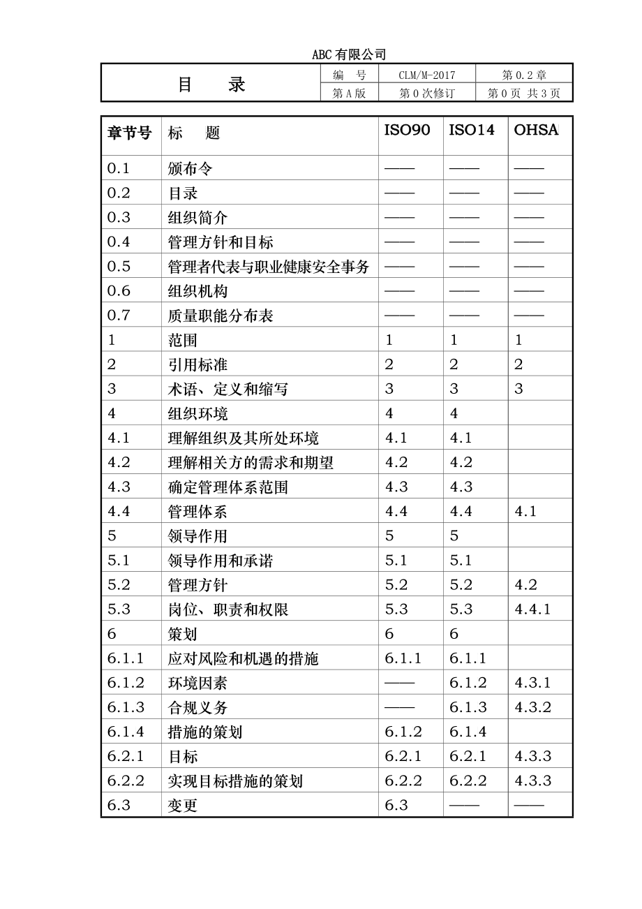 某公司质量环境职业健康安全管理体系管理手册_第4页