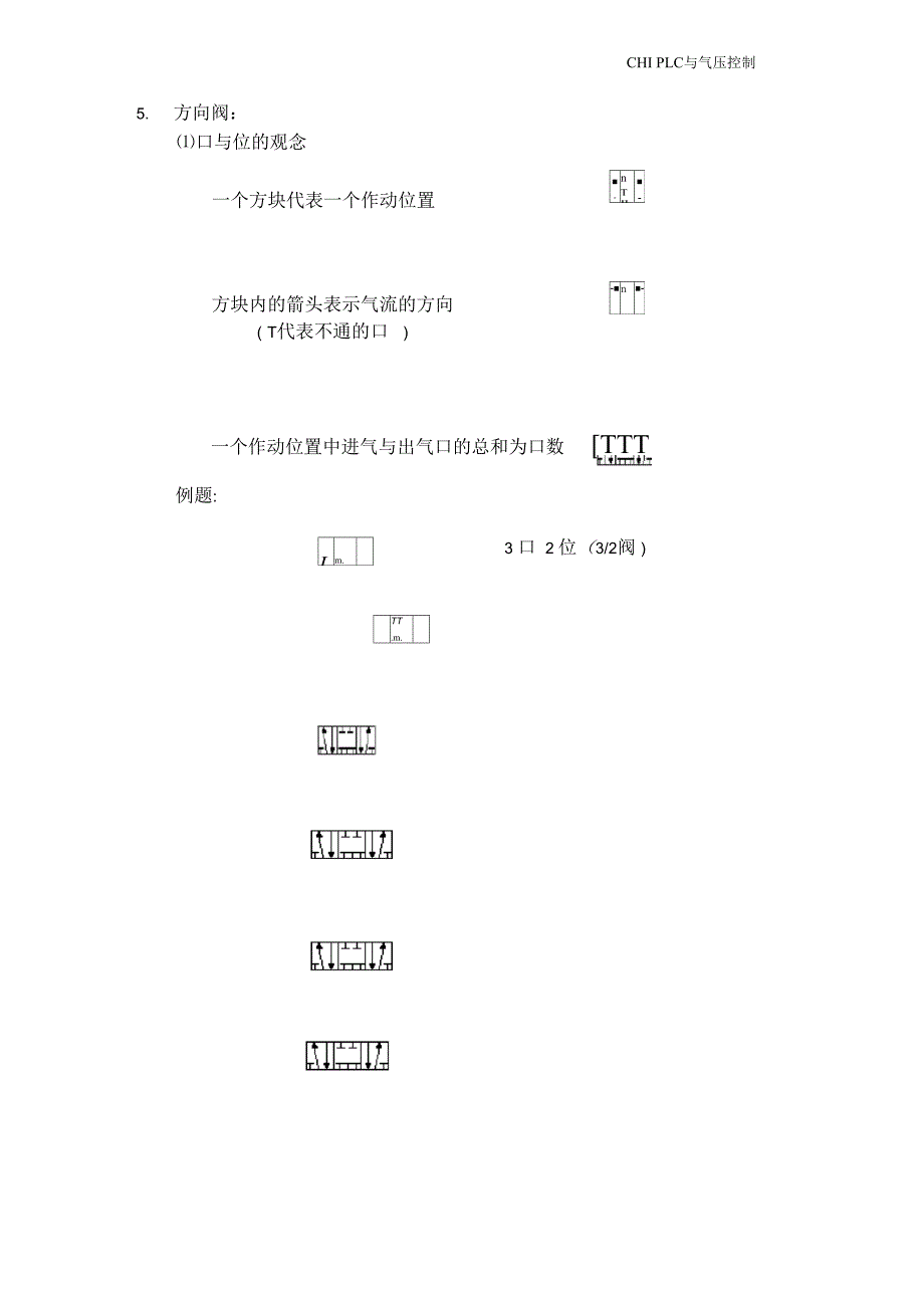 三菱PLC气动控制系统_第3页