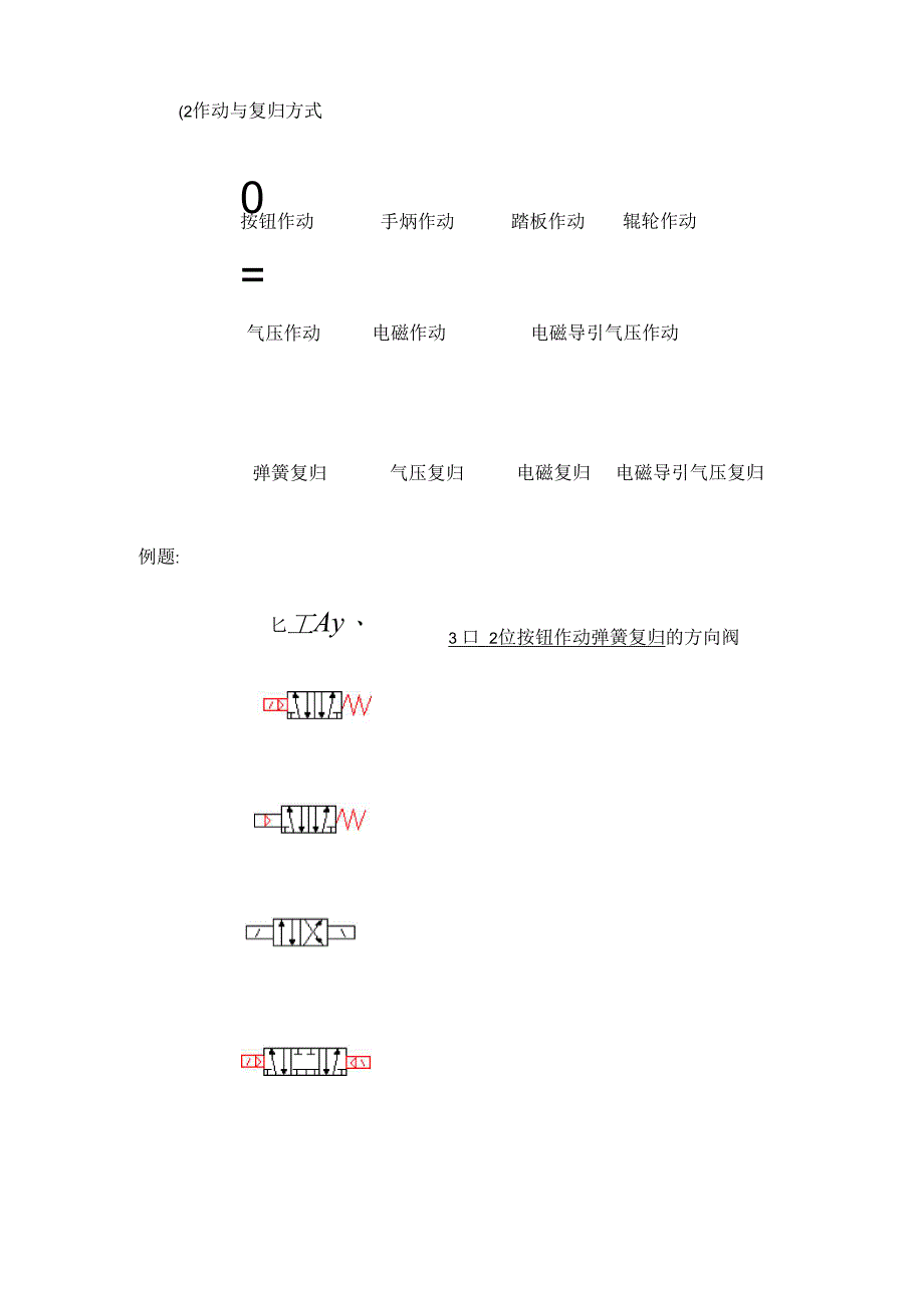 三菱PLC气动控制系统_第4页