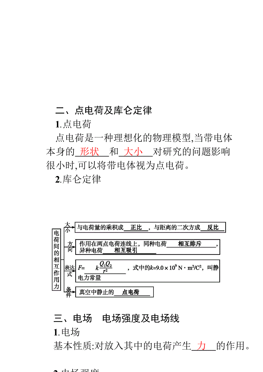 电场力的性质优秀教案_第3页