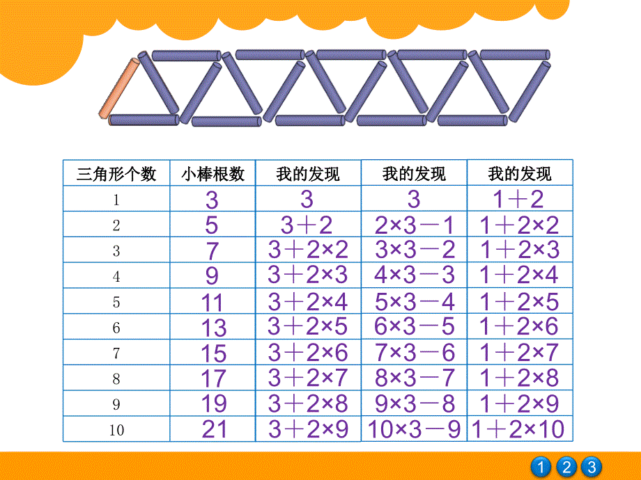 北师大版五年级数学图形中的规律_第3页