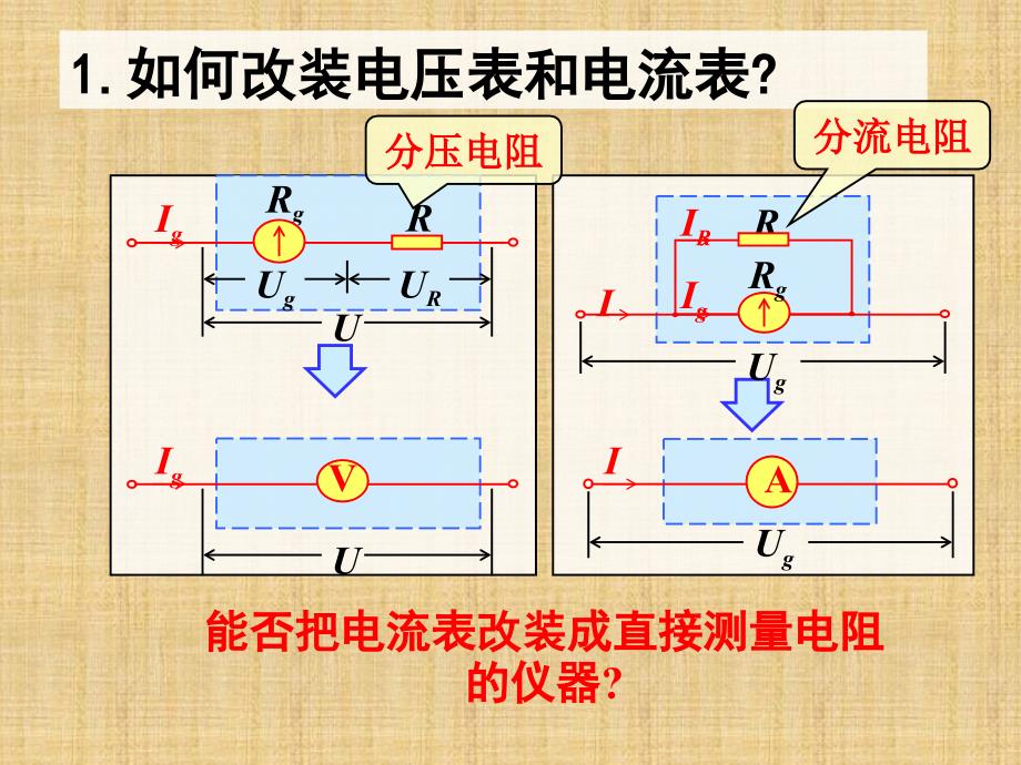 最新多用电表原理教学课件_第2页