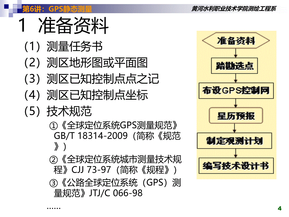 GPS静态测量及数据处理_第4页