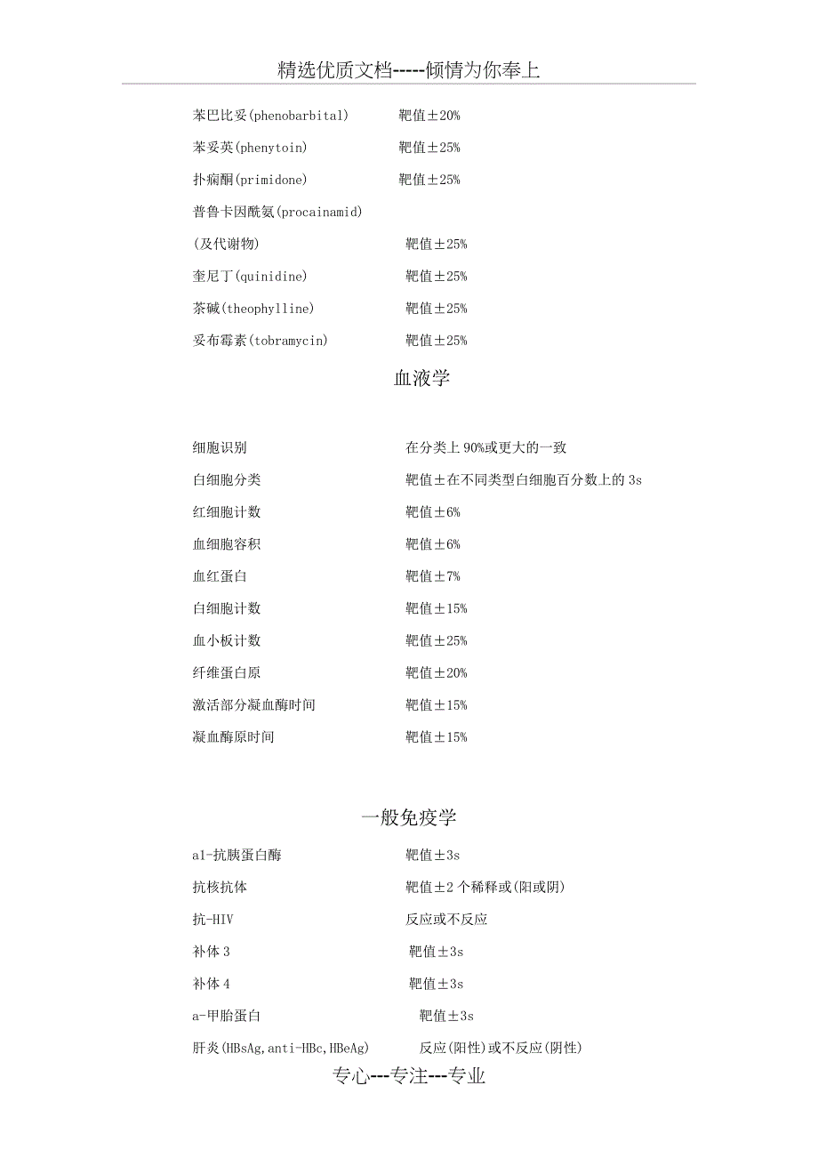 不同仪器比对_第4页