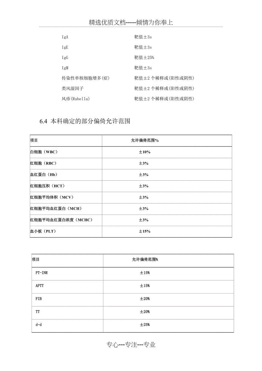 不同仪器比对_第5页