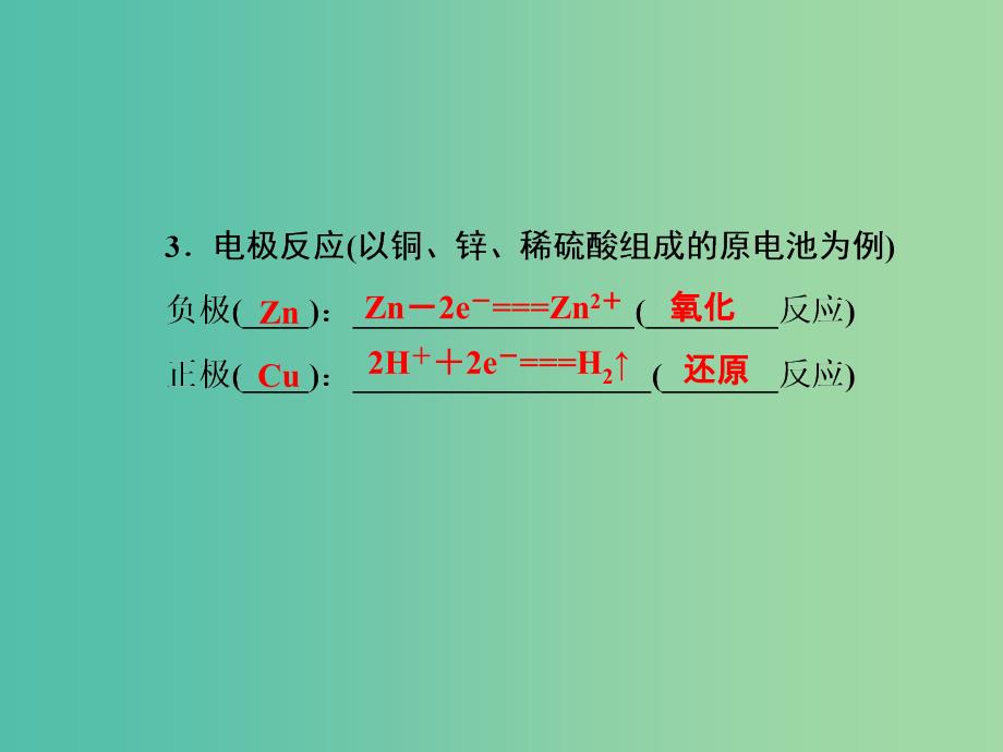 高考化学第一轮总复习 第九章 电化学基础（第27课时）课件.ppt_第4页