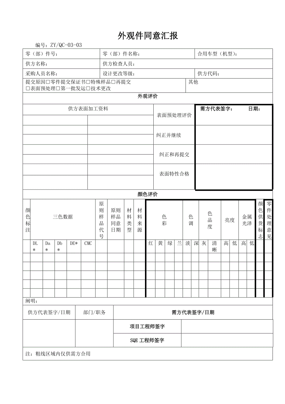 PPAP表格_第2页