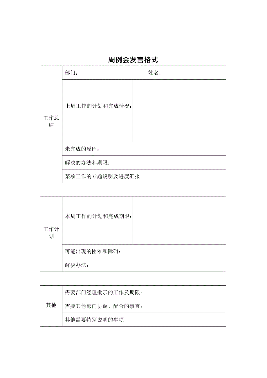 公司周会会议流程(最新整理)_第2页