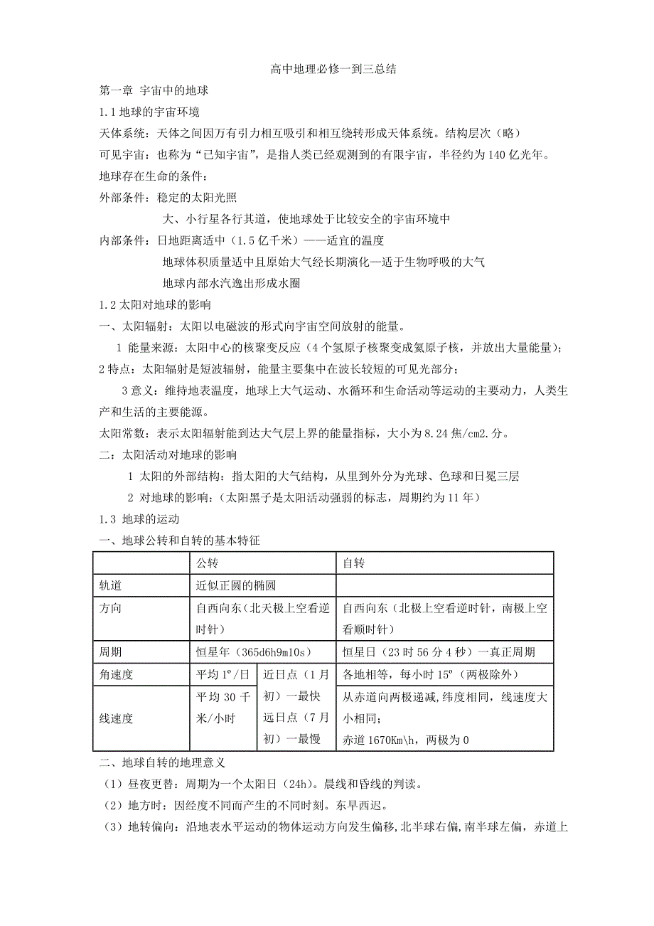 高中地理必修一到三知识点总结(完全篇)分解_第1页