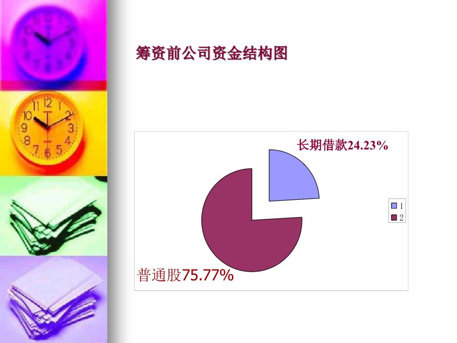 伊泰煤炭股份有限公司筹资分析报告_第3页