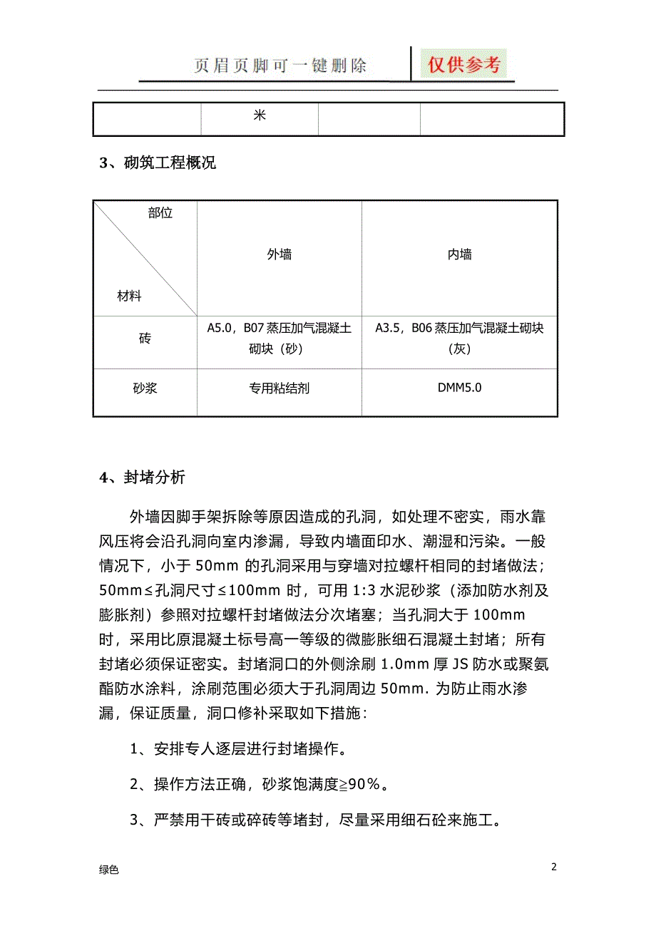 外脚手架洞口封堵方案65072【专业经验】_第2页