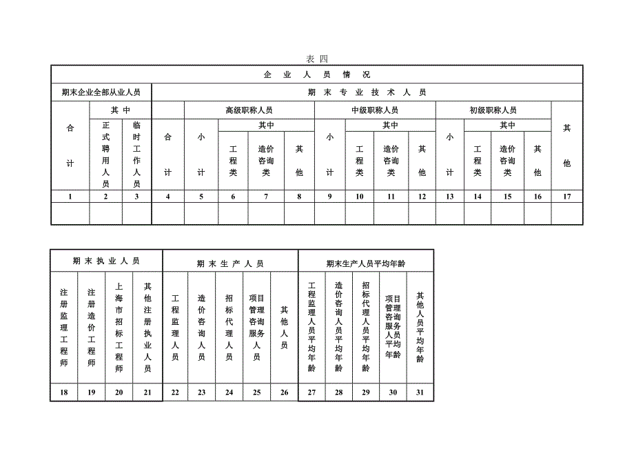 二一二会员单位基本情况调查表_第3页