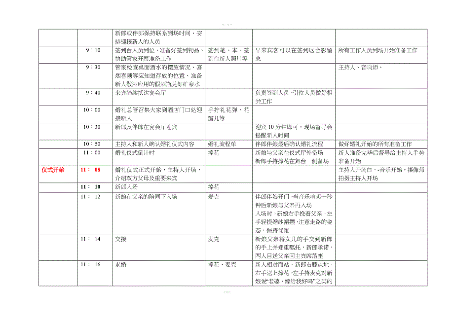 婚礼当天详细时间表-完美版_第3页