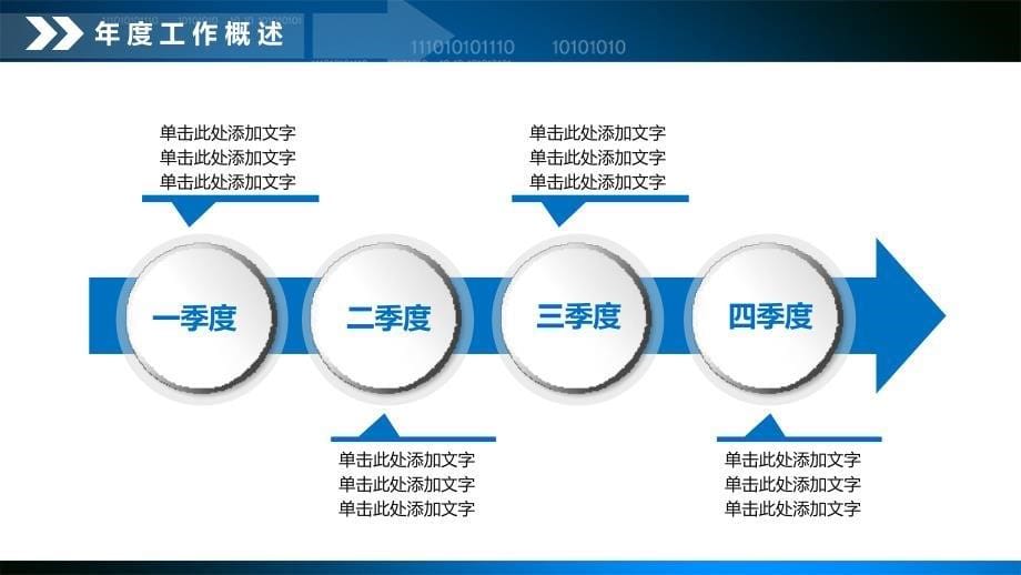 销售业绩总结报告PPT模板课件_第5页