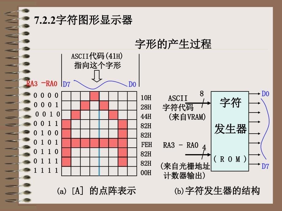 萝卜家园第七章_第5页