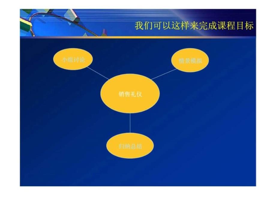 房地产销售礼仪_第3页