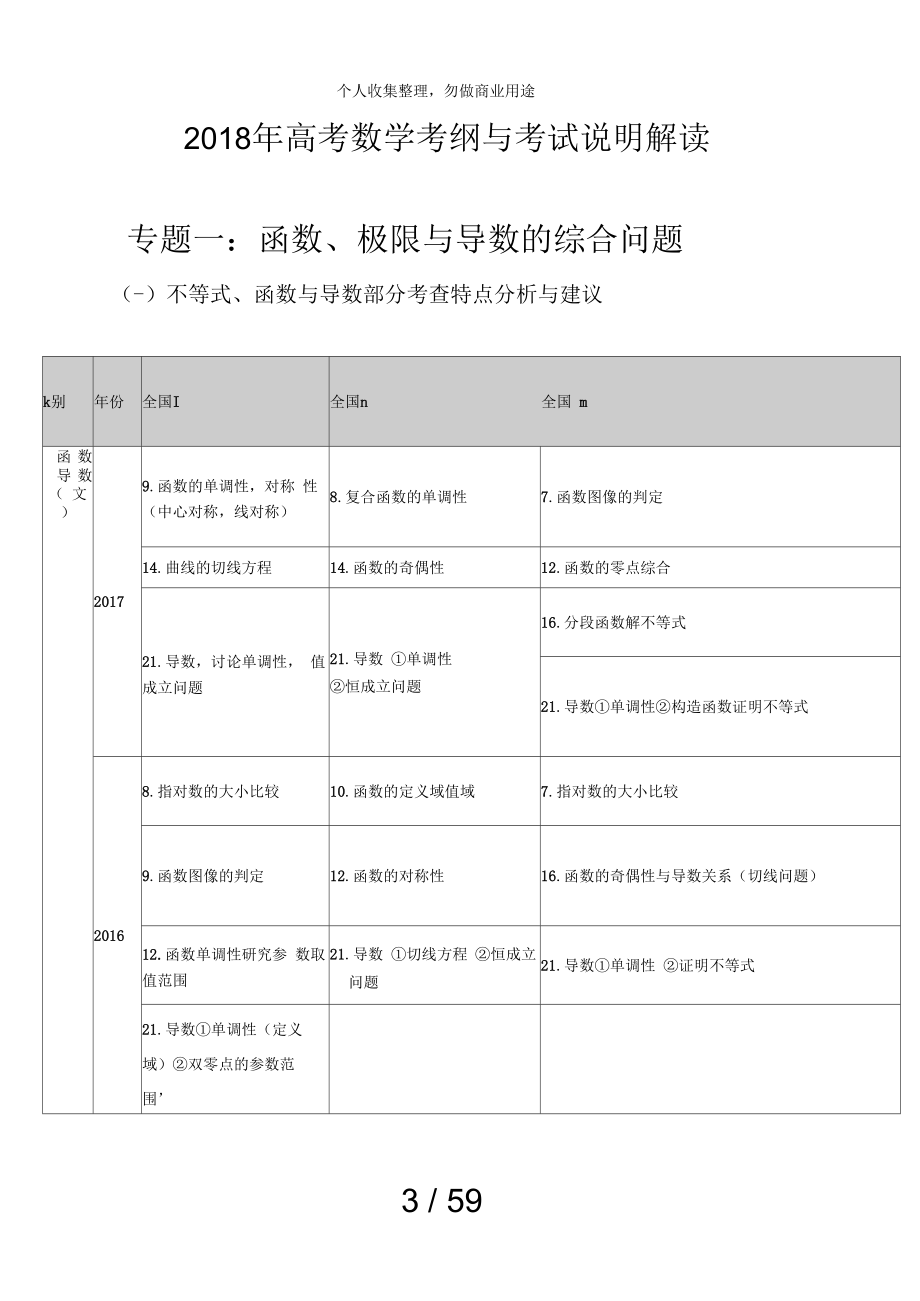 2018年高考数学考纲与测验说明解读_第3页