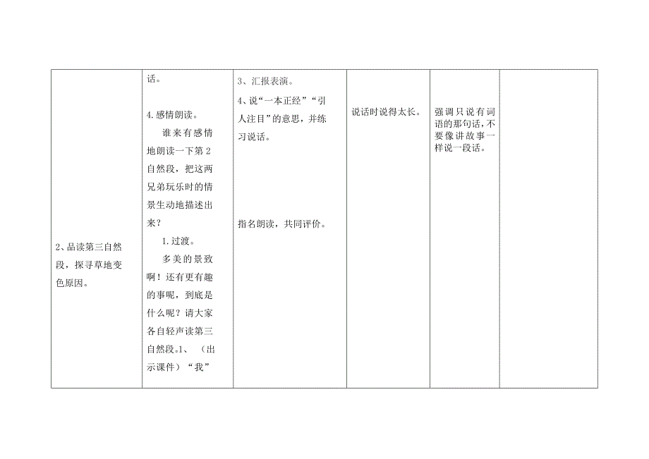 “自学互帮导学法”课堂教学设计[3]_第4页