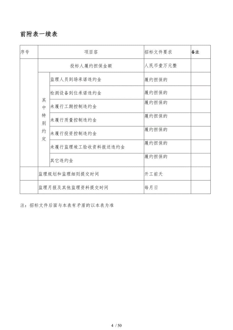 景宁畲族自治县自然资源和规划局全域土地综_第5页