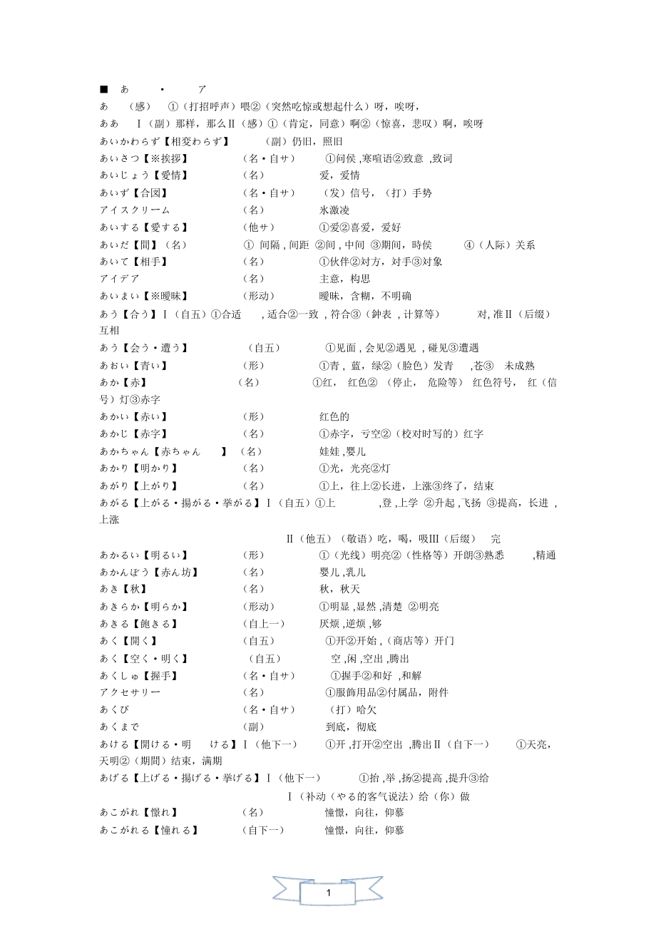 最新全国考研日语核心单词4000(上)打印版_第1页