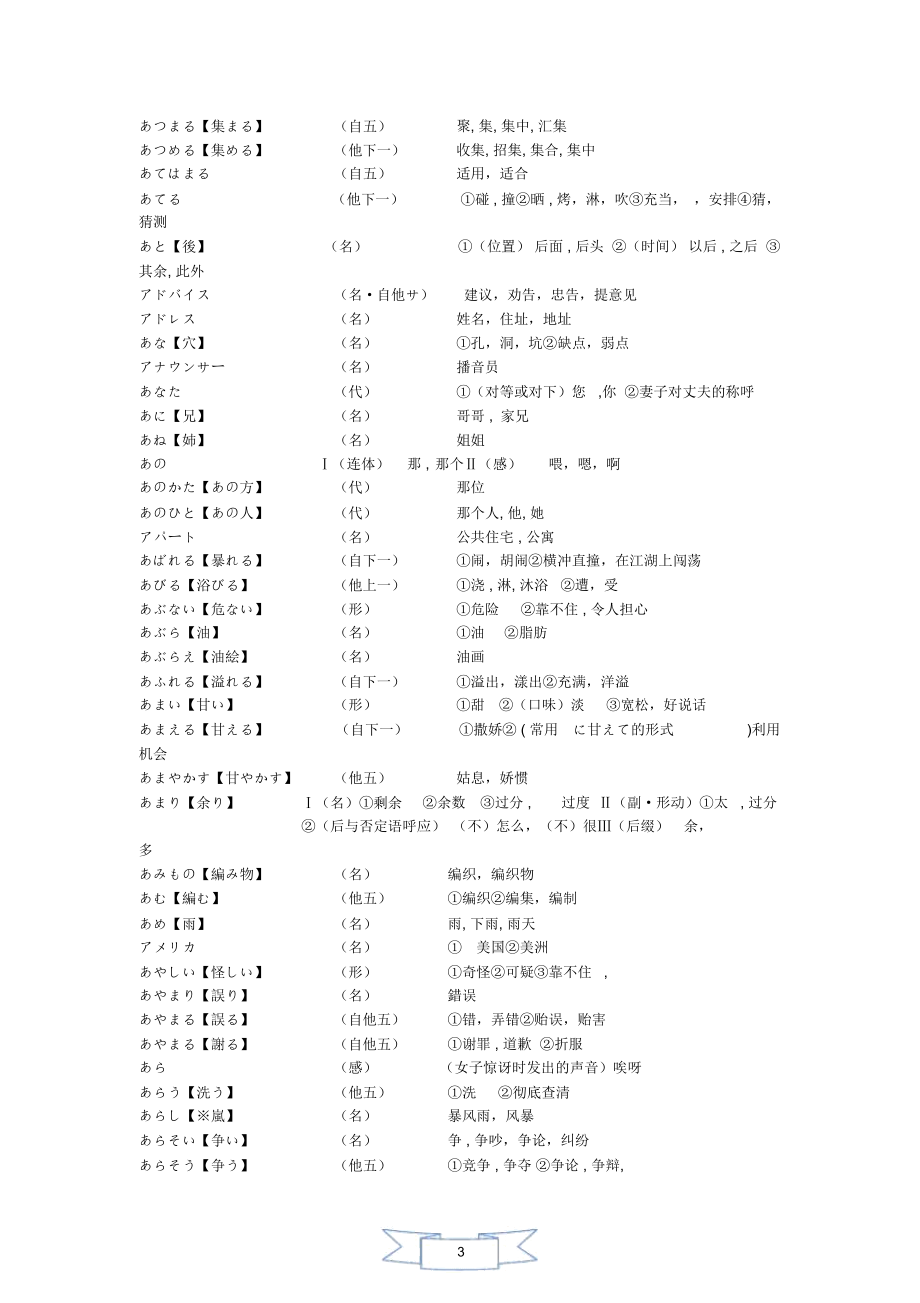 最新全国考研日语核心单词4000(上)打印版_第3页