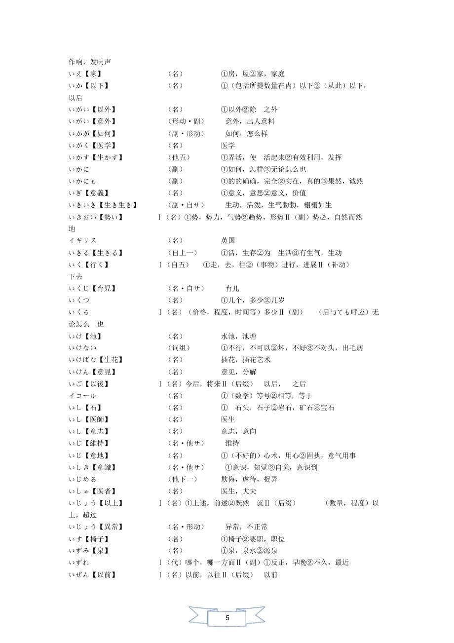 最新全国考研日语核心单词4000(上)打印版_第5页