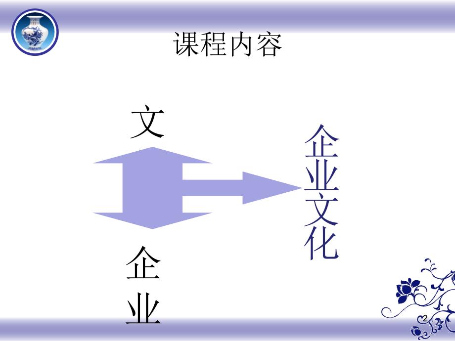 企业文化第1章企业文化基本概念.ppt_第2页