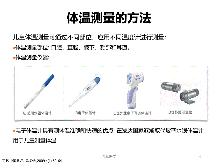 小儿发热机制与治疗专业医疗_第4页