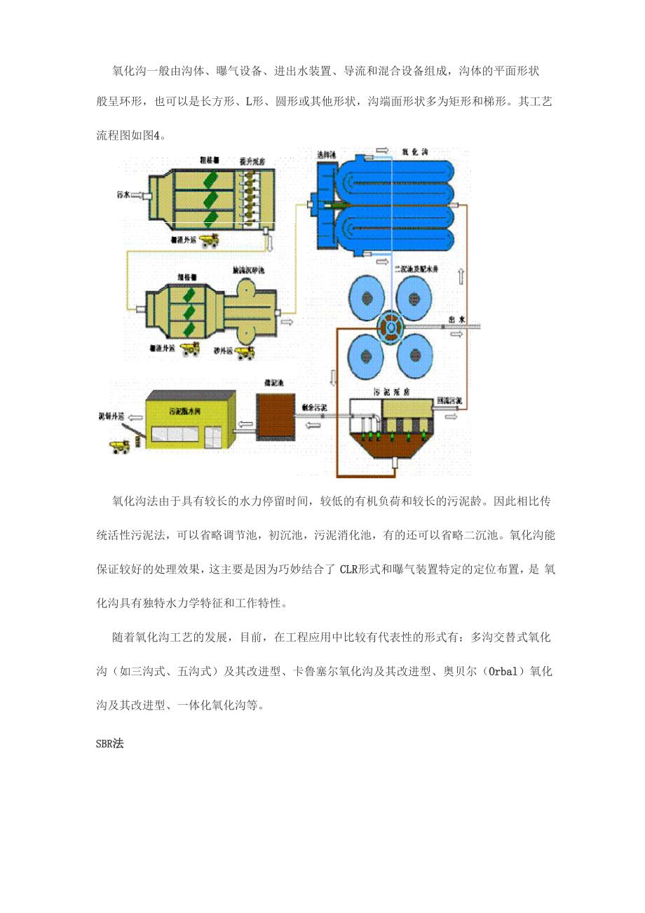 污水处理厂工艺流程2_第4页