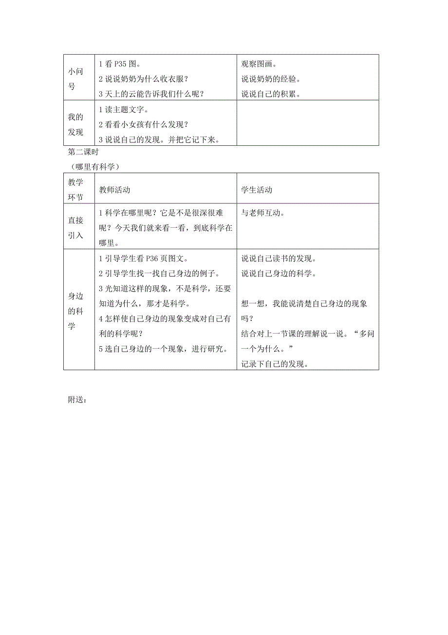 2022年二年级品德下册 我发现……教案2 科教版_第2页