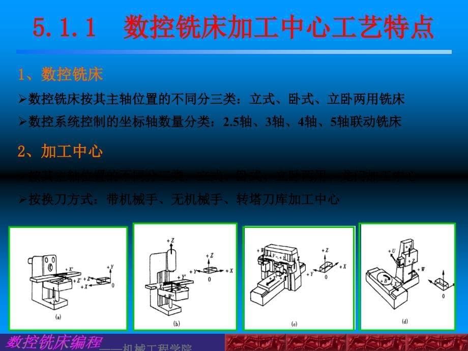 第五部分数控铣床和加工中心及编程_第5页