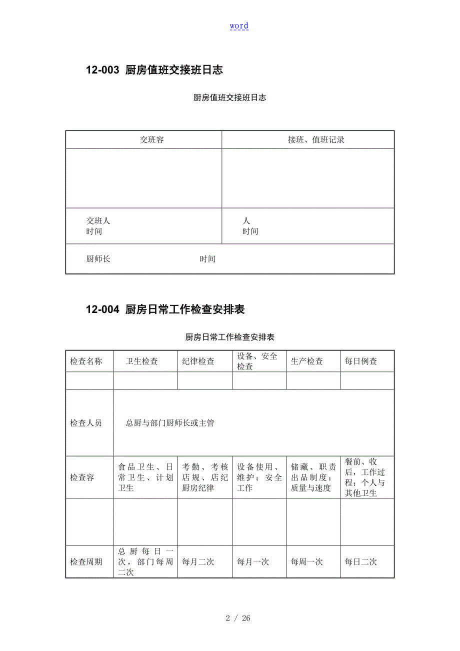 50张厨房管理系统表格_第2页